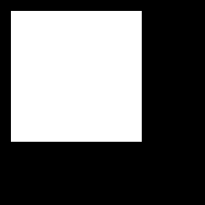 HTML5 Canvas erasing rectangles